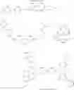 Fig. 29 - Organic light-emitting material and method for producing an organic material