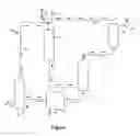 Fig. 02 - Process for the direct production of methanol from methane