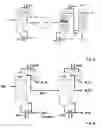 Fig. 04 - Process for preparing 1-butene from technical mixtures of C4 hydrocarbons