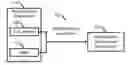 Fig. 01 - Counter weapon containment