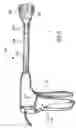 Fig. 10 - Diagnostic device for tubular anatomical structures