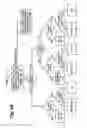 Fig. 14 - System and method for managing diabetes