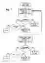 Fig. 15 - System and method for managing diabetes