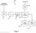 Fig. 07 - Systems and methods for determining an organism's pathology