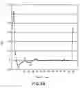 Fig. 09 - Systems and methods for determining an organism's pathology