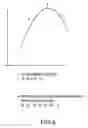 Fig. 10 - Systems and methods for determining an organism's pathology