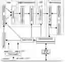 Fig. 01 - Method and apparatus for eliminating interference in pulse oxygen measurement