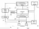 Fig. 01 - METHODS AND DEVICES FOR NON-INVASIVELY MEASURING QUANTITATIVE INFORMATION OF SUBSTANCES IN LIVING ORGANISMS