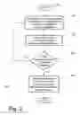Fig. 05 - METHODS AND DEVICES FOR NON-INVASIVELY MEASURING QUANTITATIVE INFORMATION OF SUBSTANCES IN LIVING ORGANISMS