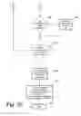 Fig. 07 - METHODS AND DEVICES FOR NON-INVASIVELY MEASURING QUANTITATIVE INFORMATION OF SUBSTANCES IN LIVING ORGANISMS
