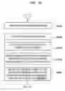 Fig. 14 - Medical imaging diagnosis apparatus and medical imaging diagnosis method