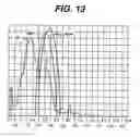 Fig. 09 - Ultrasonic diagnostic imaging with blended tissue harmonic signals