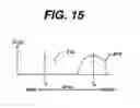 Fig. 11 - Ultrasonic diagnostic imaging with blended tissue harmonic signals