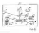 Fig. 06 - Devices and methods for self-administered ECG examinations