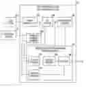 Fig. 01 - Method and apparatus for morphology-based arrhythmia classification using cardiac and other physiological signals