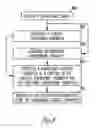 Fig. 09 - Method and apparatus for morphology-based arrhythmia classification using cardiac and other physiological signals