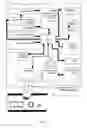 Fig. 03 - Inclination measuring device