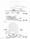 Fig. 25 - Apparatus and methods for preventing and/or healing pressure ulcers