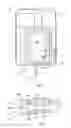 Fig. 05 - Package for use in a peritoneal dialysis treatment and a method for manufacturing of such a package