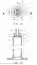 Fig. 04 - Disposable safety injection apparatus