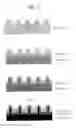 Fig. 10 - Multi-Component Nonwoven Fabric For Use In Disposable Absorbent Articles