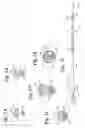 Fig. 03 - Single operator exchange biliary catheter