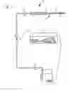 Fig. 04 - Low pressure liquid nitrogen cryosurgical system