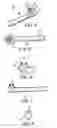 Fig. 05 - Aspirating electrosurgical probe with aspiration through electrode face