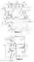 Fig. 03 - Method for resurfacing a lumbar articular facet