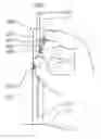 Fig. 01 - Clip for acupuncture needle