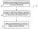 Fig. 01 - Method and apparatus for improving cardiac efficiency based on myocardial oxygen consumption
