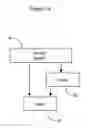 Fig. 22 - Apparatus and method for stimulating hair growth