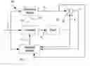Fig. 01 - Adaptive motor drive method and apparatus including inertia estimator