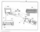Fig. 01 - Remote control system for equipment and optical signal transmitting device