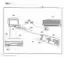 Fig. 02 - Remote control system for equipment and optical signal transmitting device