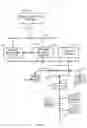 Fig. 02 - Integrated graphical runtime interface for process control systems