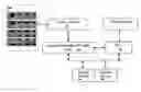 Fig. 01 - Method, mechanism, implementation, and system of real time listen-sing-record STAR karaoke entertainment (STAR 