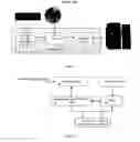 Fig. 02 - Method, mechanism, implementation, and system of real time listen-sing-record STAR karaoke entertainment (STAR 