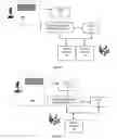 Fig. 06 - Method, mechanism, implementation, and system of real time listen-sing-record STAR karaoke entertainment (STAR 