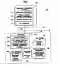 Fig. 02 - Sheet metal factory processing system
