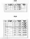 Fig. 06 - Sheet metal factory processing system
