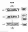 Fig. 19 - Sheet metal factory processing system