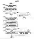 Fig. 20 - Sheet metal factory processing system