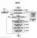 Fig. 23 - Sheet metal factory processing system