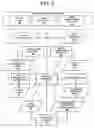 Fig. 04 - Head assignment modeling and simulation