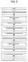 Fig. 09 - Head assignment modeling and simulation