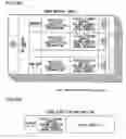Fig. 35 - Automatic drug dispenser and drug feeder