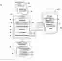 Fig. 01 - System and method for planning and indirectly guiding robotic actions based on external factor tracking and analysis