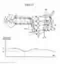 Fig. 16 - Stable motion control system and method for a legged mobile robot