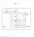 Fig. 06 - Apparatus for controlling robot and method thereof